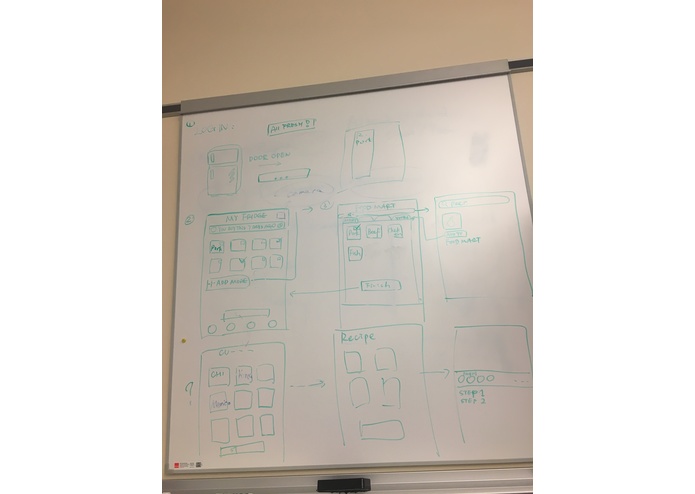 Go! Fridge – screenshot 11