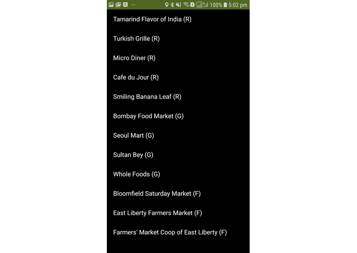 Feed the Burghers – screenshot 11
