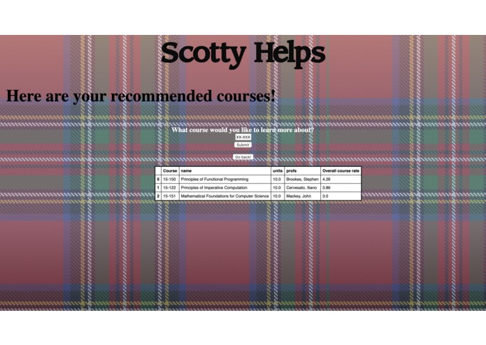 Scotty Helps – screenshot 2