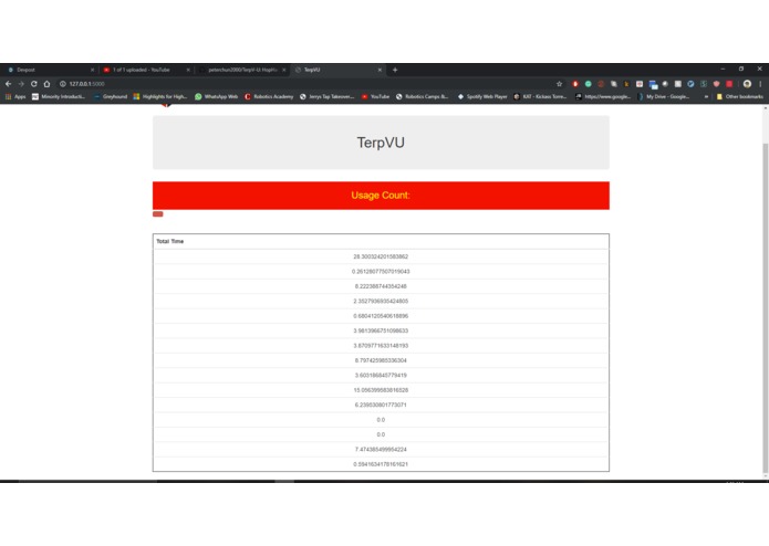 TerpV-U – screenshot 1