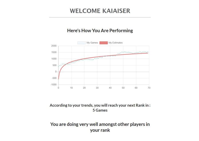 Gamealytics – screenshot 2