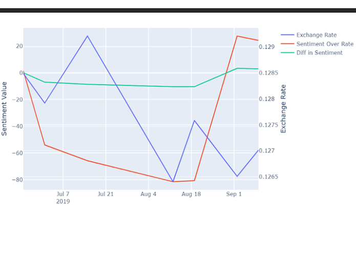 Machine Earnings – screenshot 5