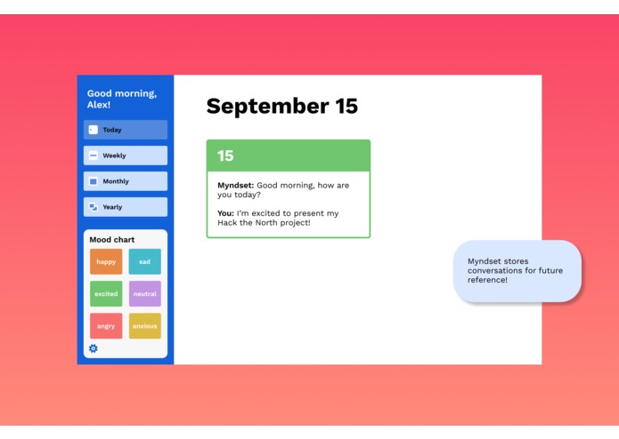 Myndset – screenshot 2