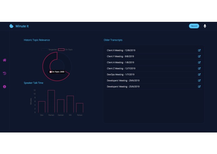 Minute It – screenshot 3
