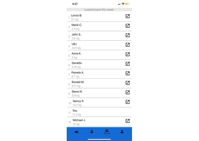 Waste-- (Waste Minus) – screenshot 3