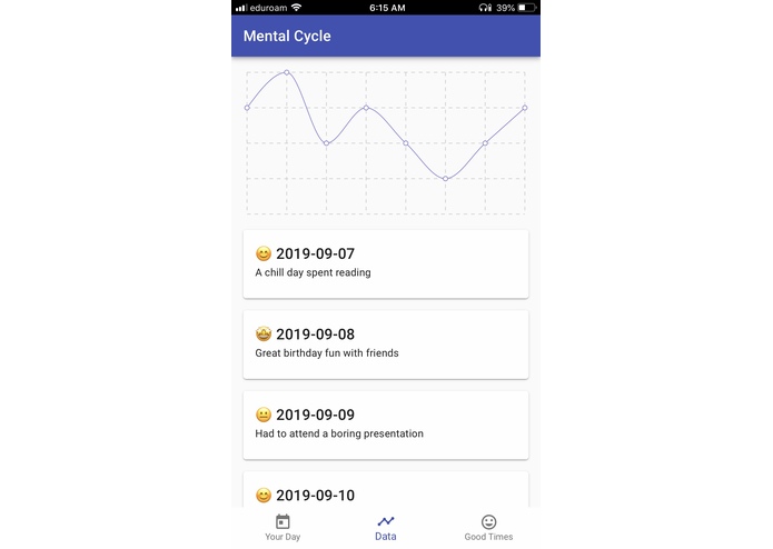 Mental Cycle – screenshot 2