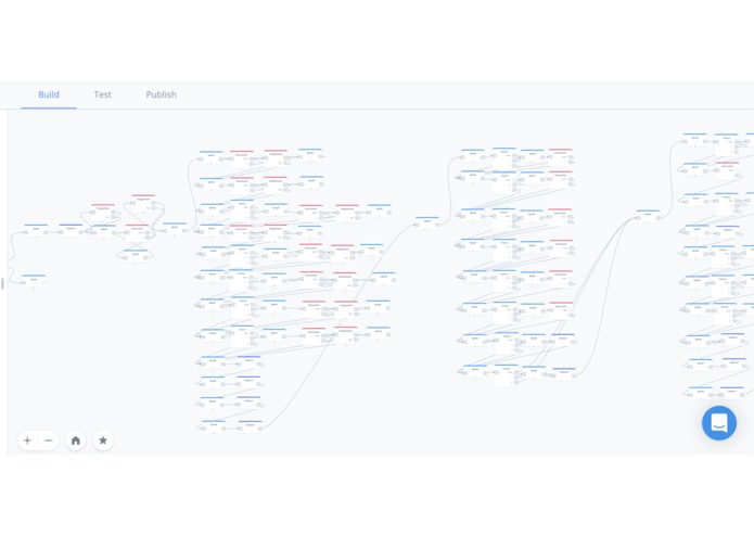 Historify – screenshot 1