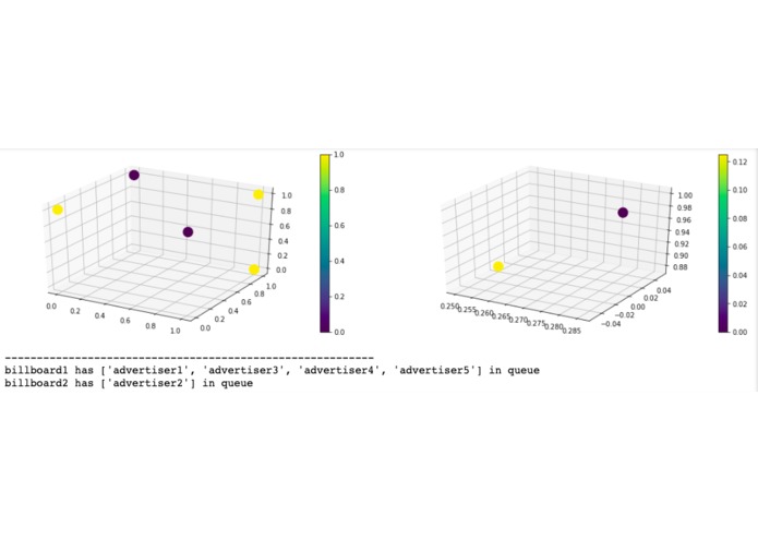 TARP - Target. Advertise. Revolutionalise. Promote. – screenshot 3