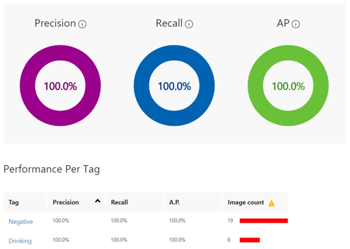 Water the Onion – screenshot 1