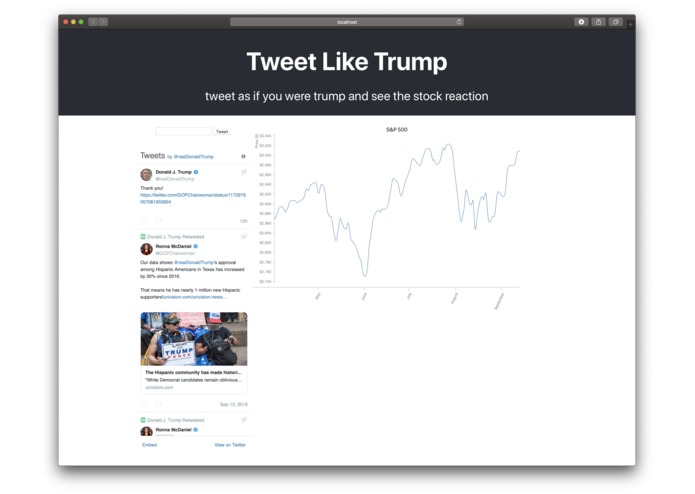 tweetliketrump.online – screenshot 1