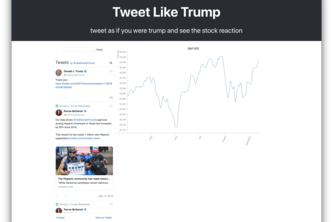 tweetliketrump.online