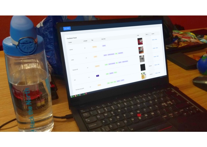 Hack Review – screenshot 1