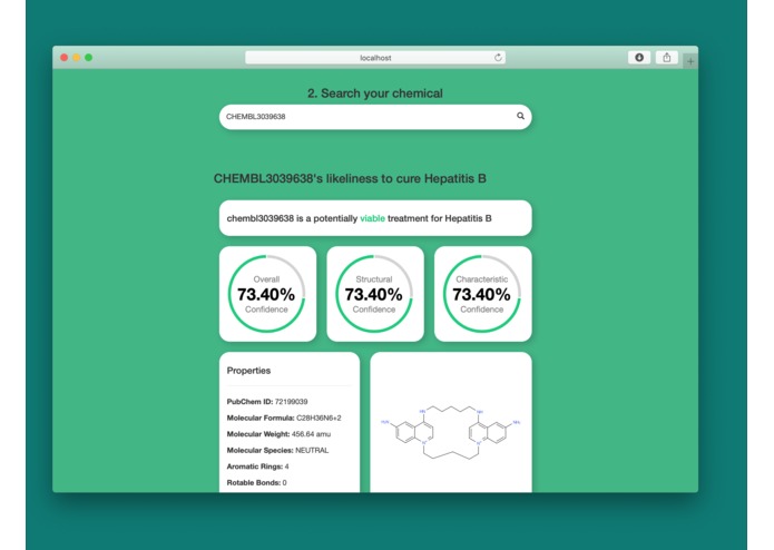 antidote – screenshot 2