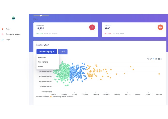 BudgetBuddy – screenshot 2