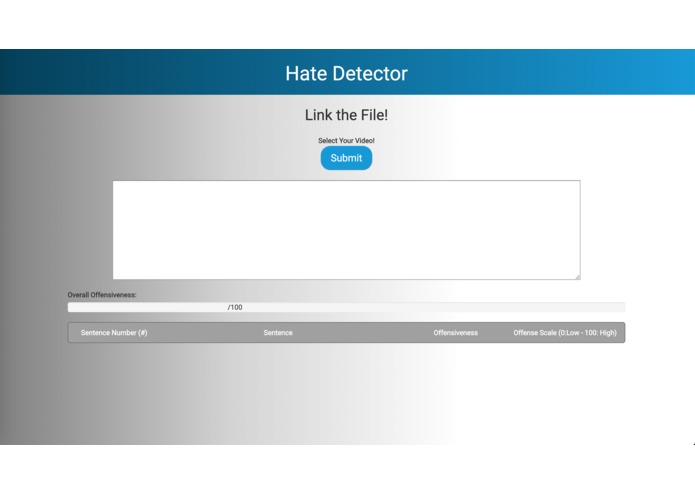 Verbal Abuse Detector – screenshot 1