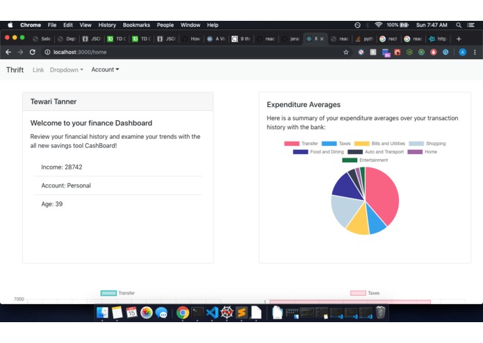 Thrift - Your Personal Financial Optimization Application – screenshot 1
