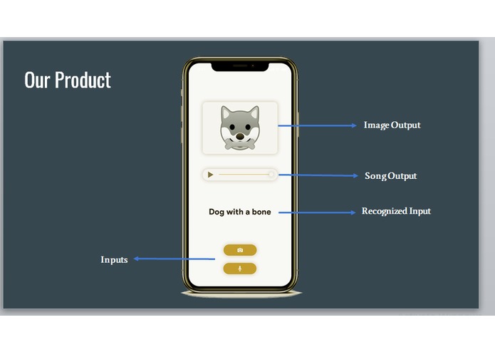 celeAI.tech – screenshot 1