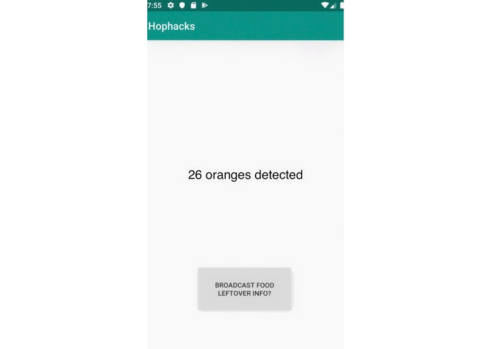 Meal.ly – screenshot 4