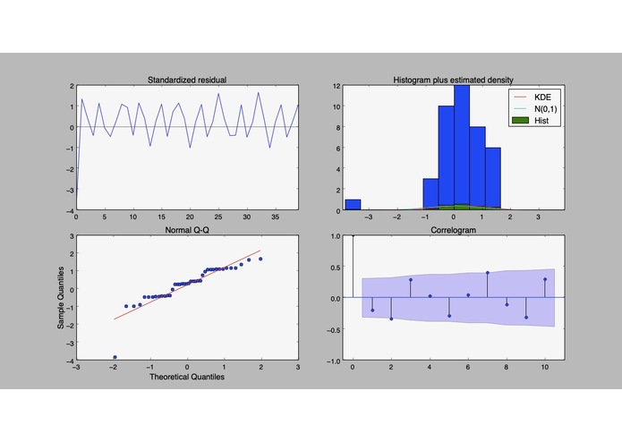Cha-Ching – screenshot 3