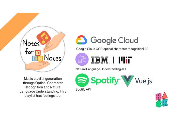 Notes for Notes – screenshot 2