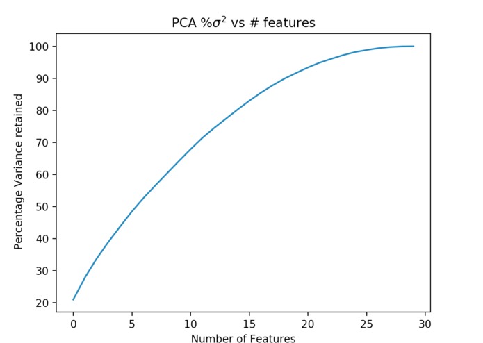 ETEPCL – screenshot 4