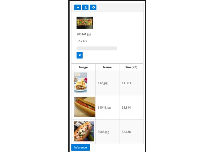 Sandwichinator  – screenshot 1