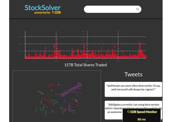 1DB: One Database to rule them all – screenshot 1