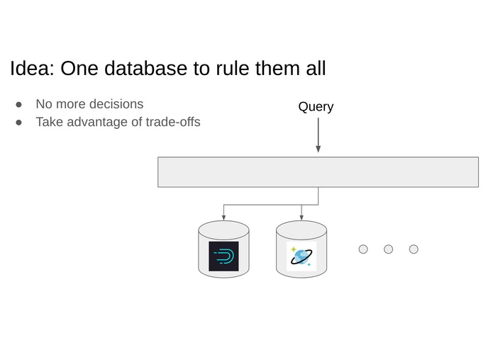 1DB: One Database to rule them all – screenshot 3