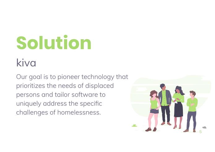 kiva – screenshot 5