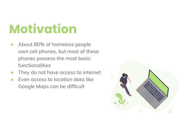 kiva – screenshot 4