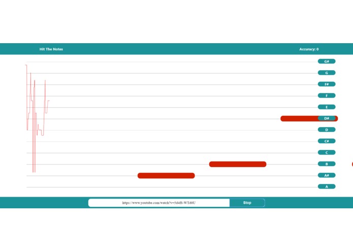 Hit The Notes – screenshot 1