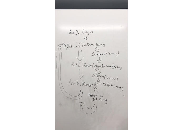 Route Rater – screenshot 3