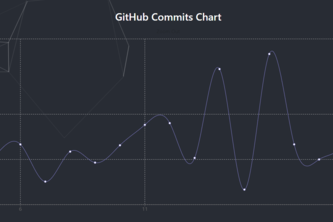 GitHubHub