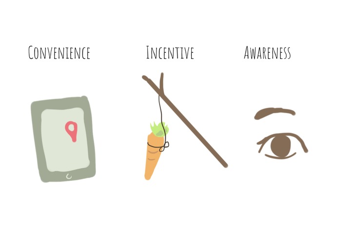 E-Destination (formerly matrix recycling)  – screenshot 3