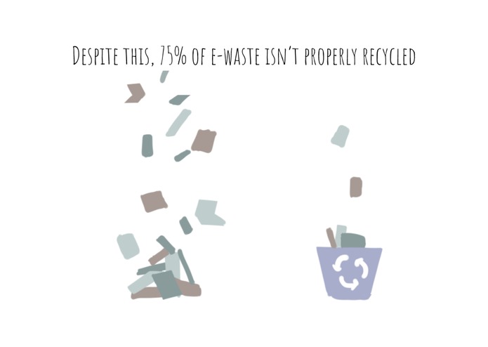 E-Destination (formerly matrix recycling)  – screenshot 5