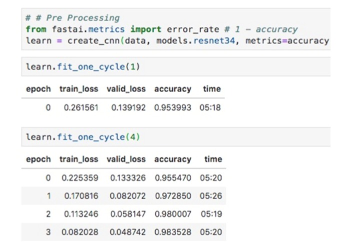 scarecrow.ai – screenshot 4