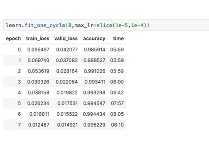 scarecrow.ai – screenshot 5