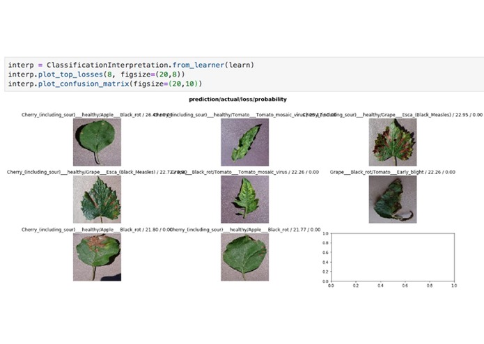 scarecrow.ai – screenshot 8