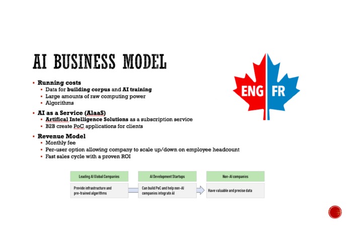En Français, Si Vous Plait? – screenshot 4