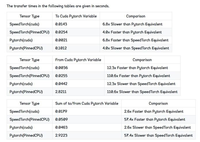 SpeedTorch – screenshot 10