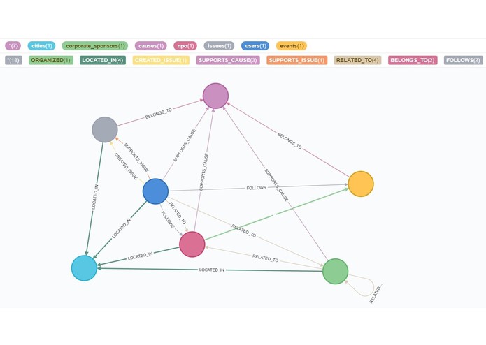 Bridge – screenshot 1