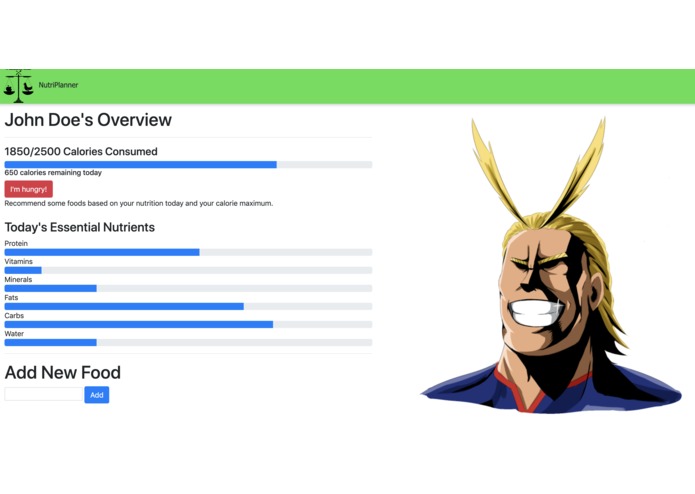 NutriPlanner – screenshot 1