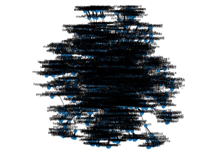 @Map – screenshot 2