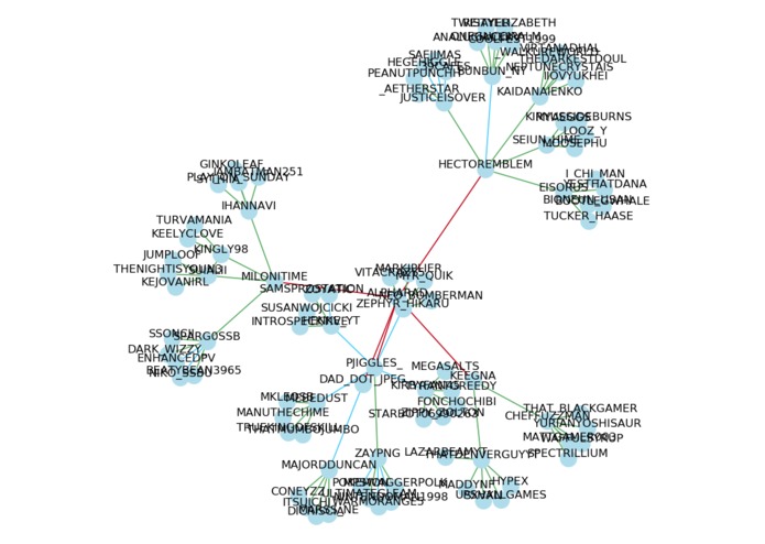 @Map – screenshot 1