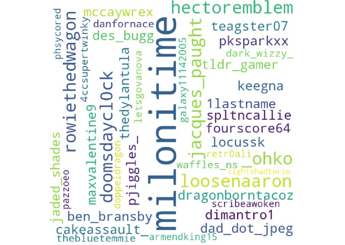 @Map – screenshot 3