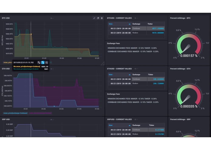 Halborn - The Sentinal Arbitrage Application – screenshot 1