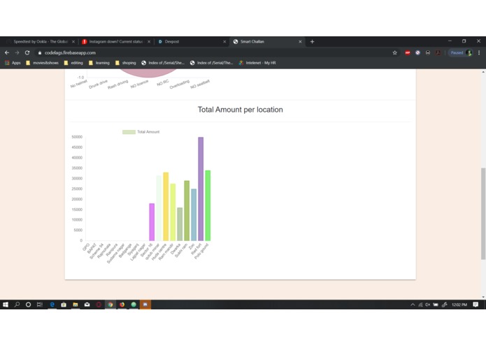 Smart Traffic Challans – screenshot 2