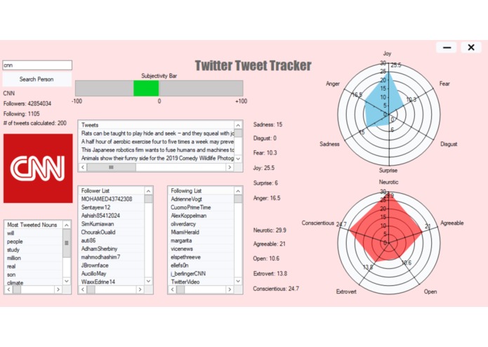 Twitter Tweet Tracker – screenshot 1