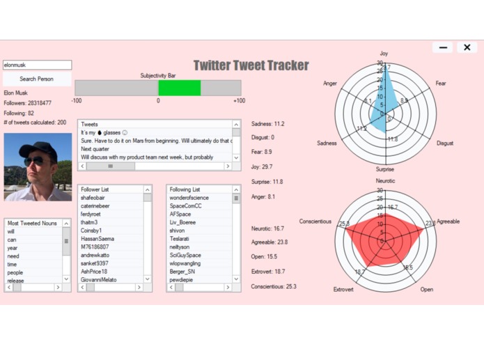 Twitter Tweet Tracker – screenshot 3