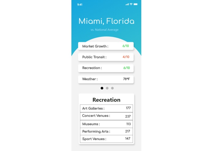 FarSight – screenshot 6